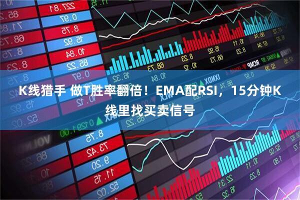 K线猎手 做T胜率翻倍!EMA配RSI,15分钟K线里找买卖信号